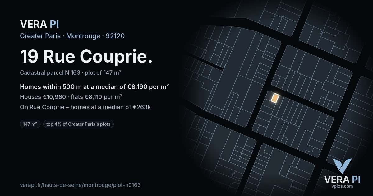 19 Rue Couprie, Montrouge at night – the plot lit, the parcels around coloured by the prices near them