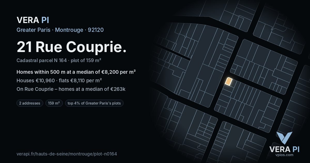21 Rue Couprie, Montrouge at night – the plot lit, the parcels around coloured by the prices near them