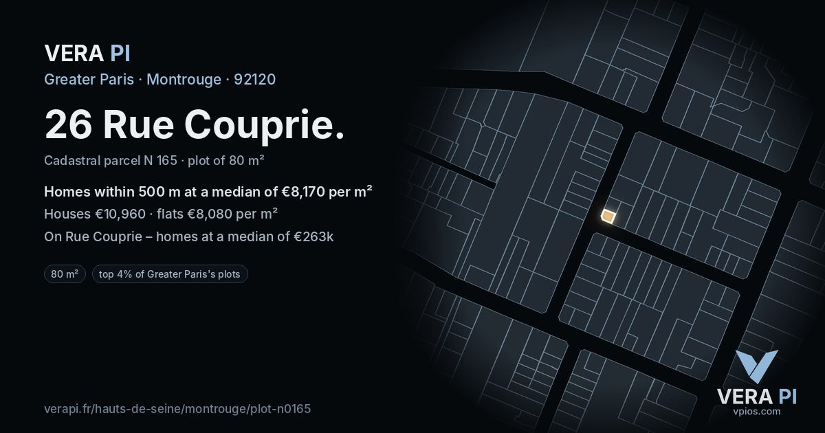 26 Rue Couprie, Montrouge at night – the plot lit, the parcels around coloured by the prices near them