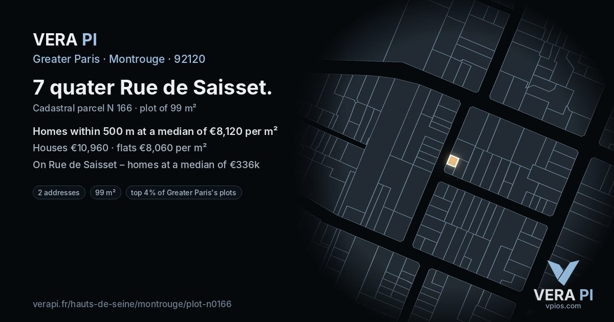 7 quater Rue de Saisset, Montrouge at night – the plot lit, the parcels around coloured by the prices near them