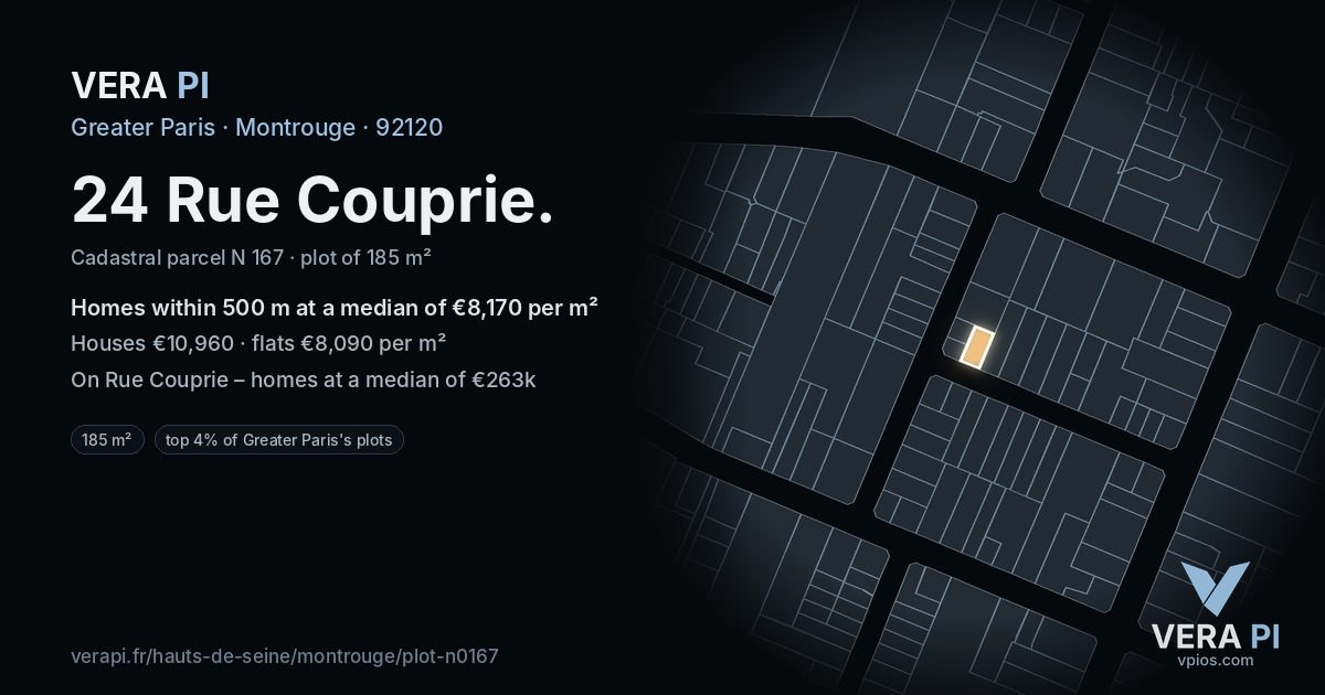 24 Rue Couprie, Montrouge at night – the plot lit, the parcels around coloured by the prices near them