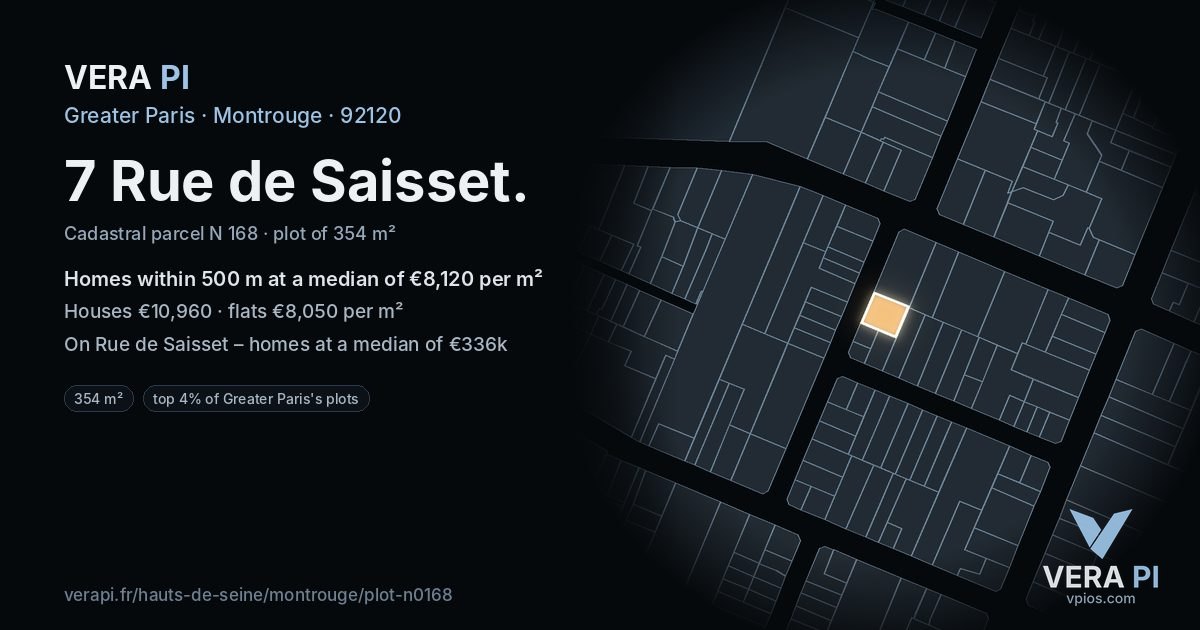 7 Rue de Saisset, Montrouge at night – the plot lit, the parcels around coloured by the prices near them