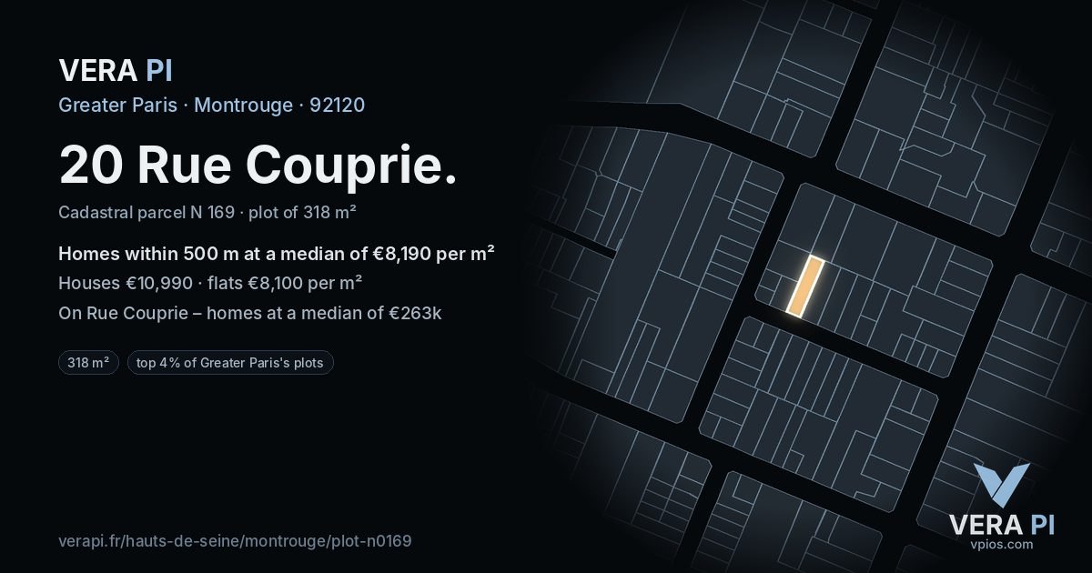 20 Rue Couprie, Montrouge at night – the plot lit, the parcels around coloured by the prices near them