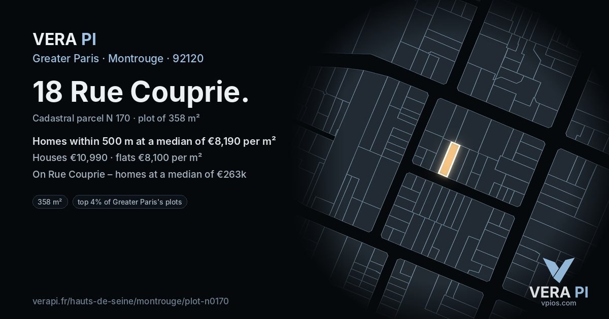 18 Rue Couprie, Montrouge at night – the plot lit, the parcels around coloured by the prices near them