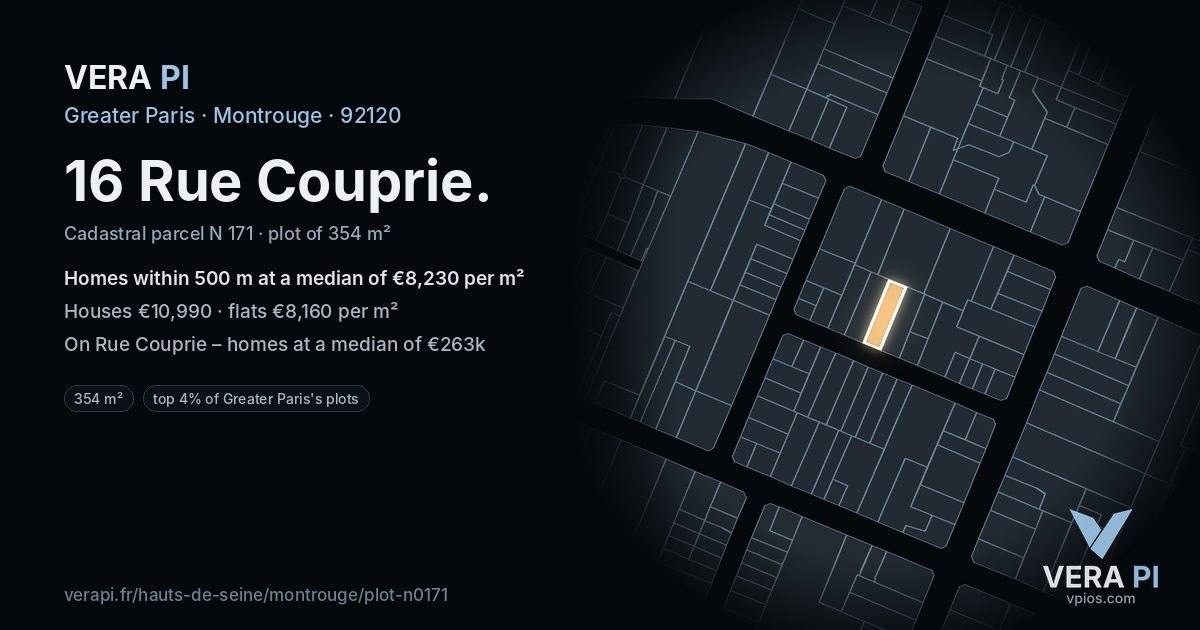 16 Rue Couprie, Montrouge at night – the plot lit, the parcels around coloured by the prices near them