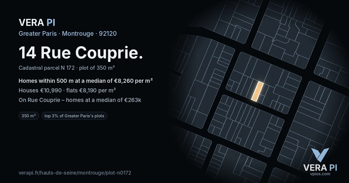 14 Rue Couprie, Montrouge at night – the plot lit, the parcels around coloured by the prices near them