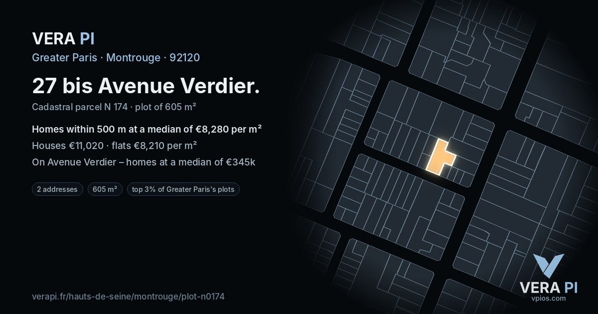 27 bis Avenue Verdier, Montrouge at night – the plot lit, the parcels around coloured by the prices near them