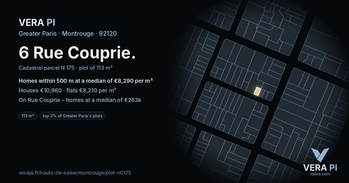 6 Rue Couprie, Montrouge at night – the plot lit, the parcels around coloured by the prices near them
