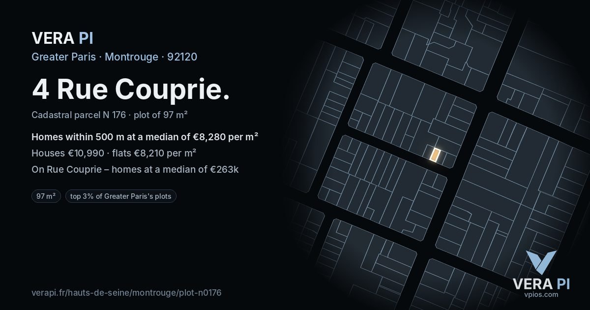 4 Rue Couprie, Montrouge at night – the plot lit, the parcels around coloured by the prices near them