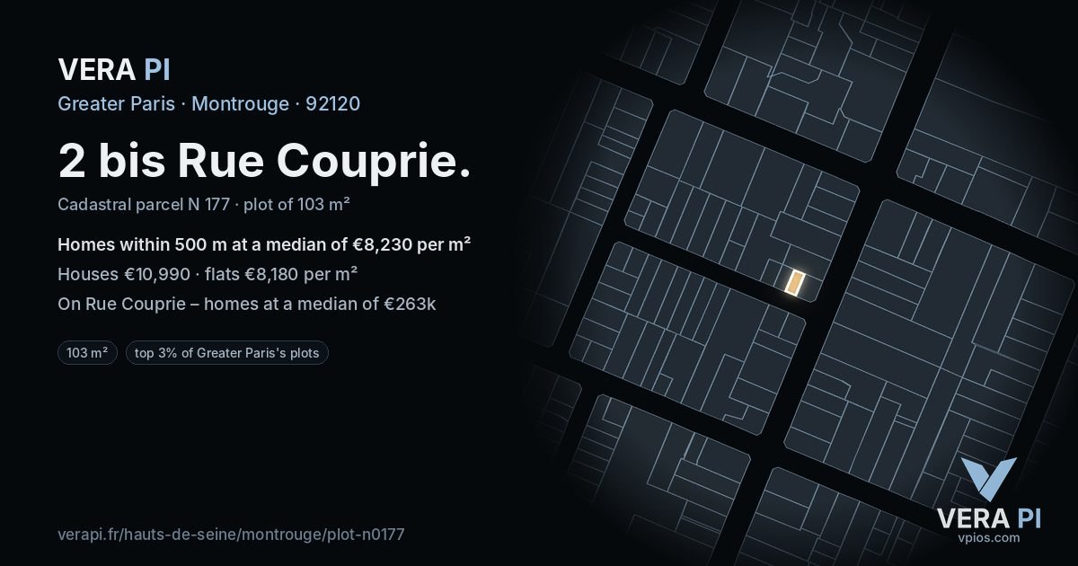 2 bis Rue Couprie, Montrouge at night – the plot lit, the parcels around coloured by the prices near them