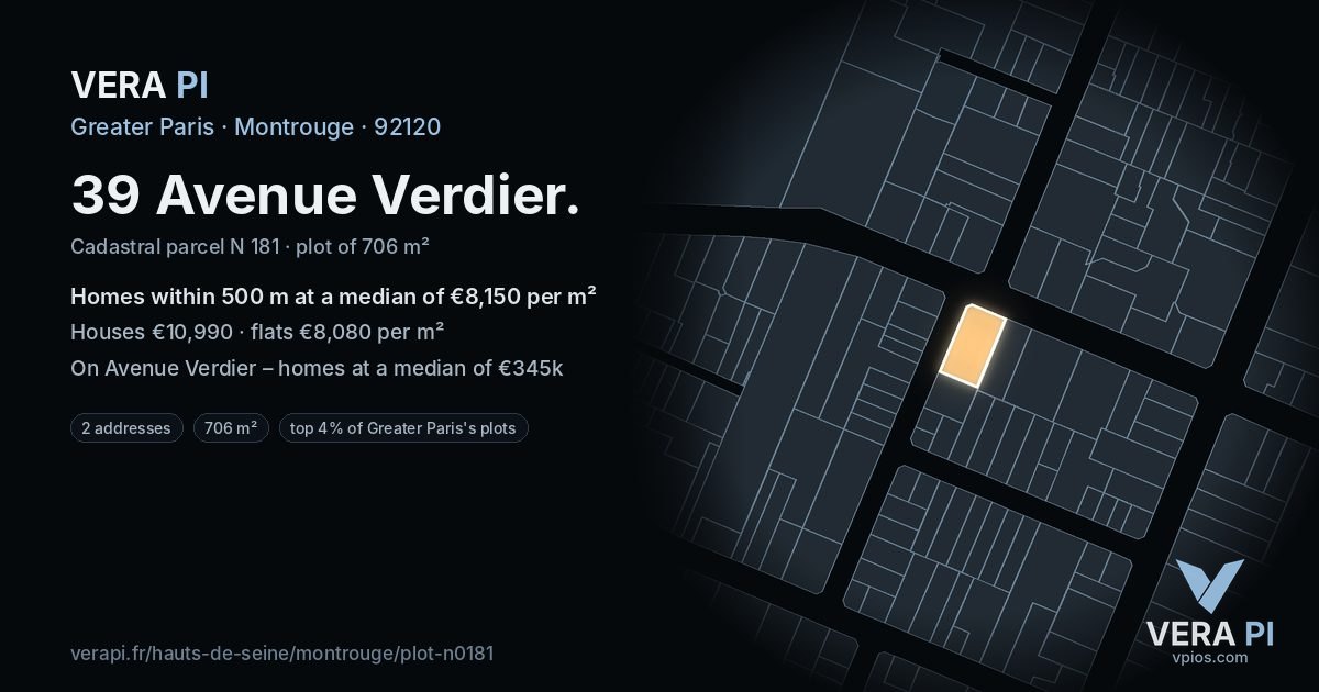 39 Avenue Verdier, Montrouge at night – the plot lit, the parcels around coloured by the prices near them