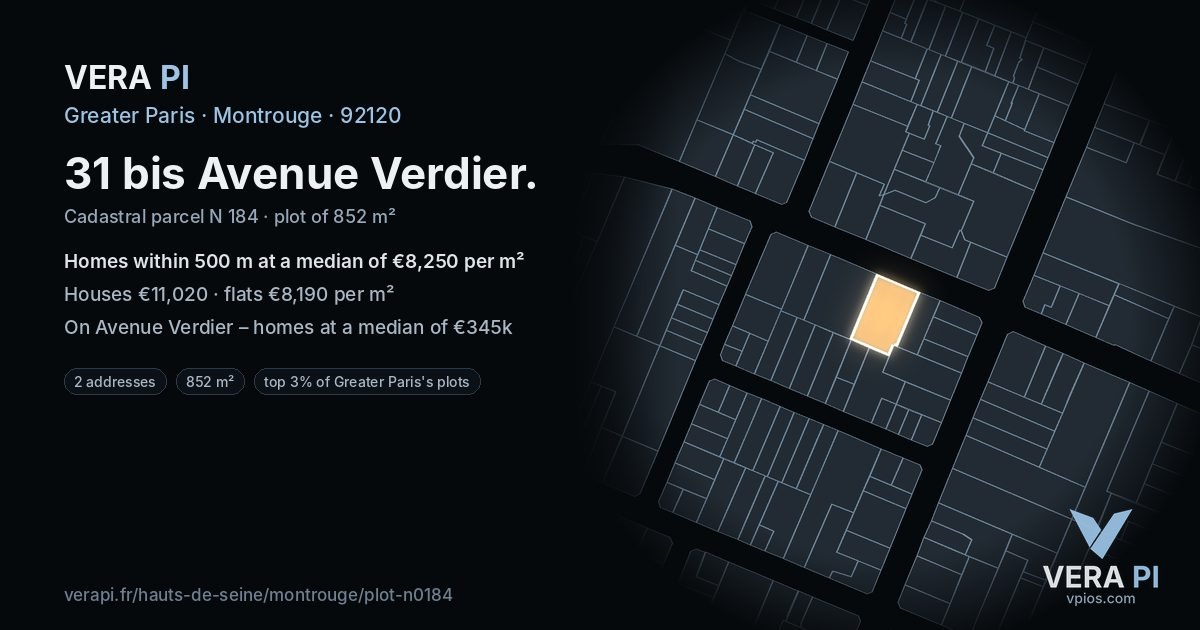 31 bis Avenue Verdier, Montrouge at night – the plot lit, the parcels around coloured by the prices near them