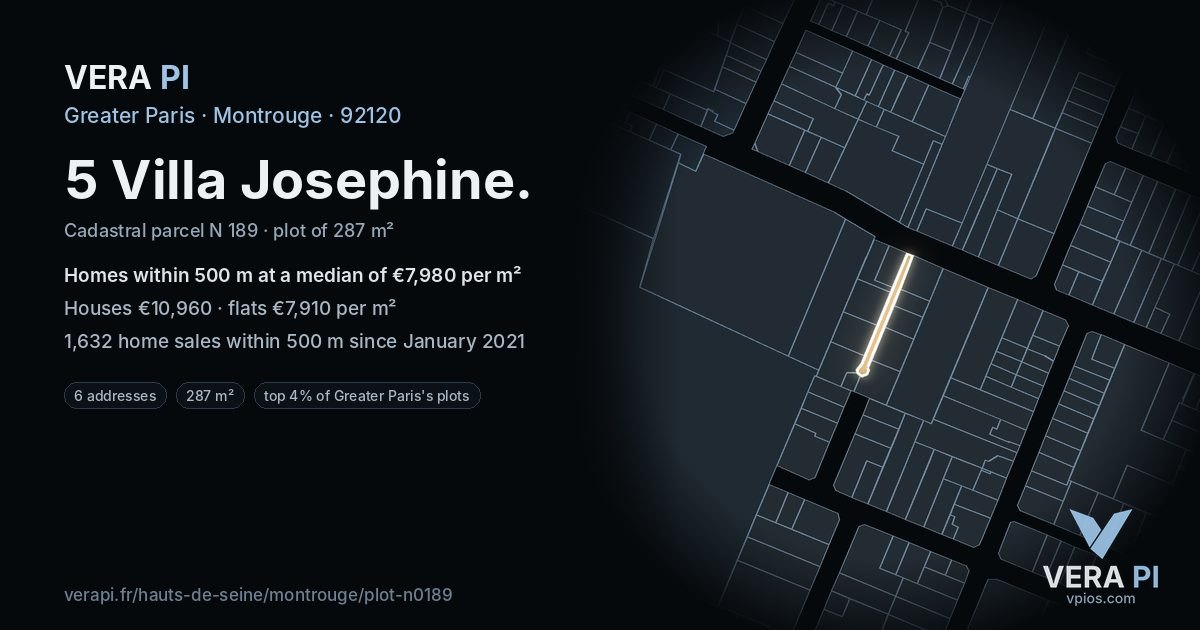 5 Villa Josephine, Montrouge at night – the plot lit, the parcels around coloured by the prices near them