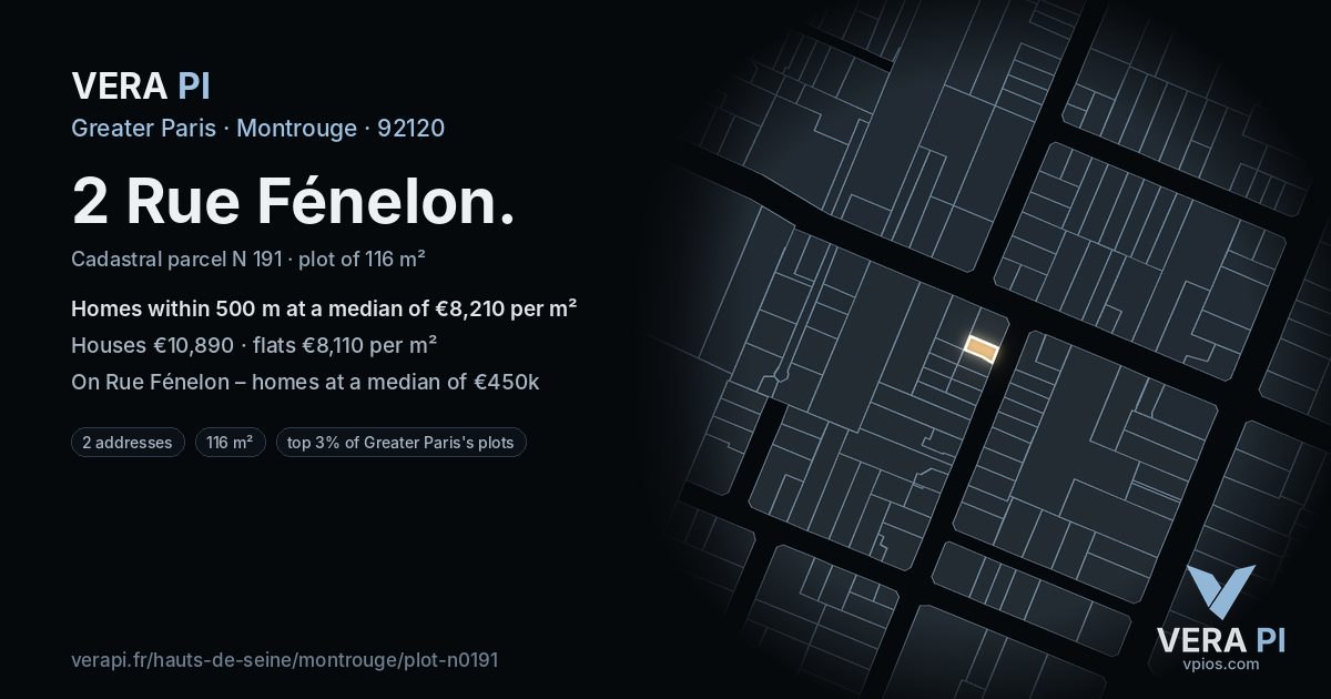2 Rue Fénelon, Montrouge at night – the plot lit, the parcels around coloured by the prices near them