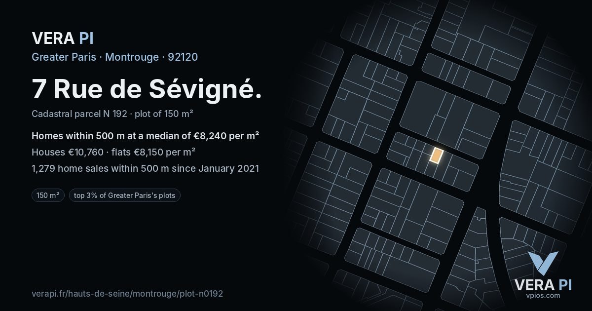 7 Rue de Sévigné, Montrouge at night – the plot lit, the parcels around coloured by the prices near them