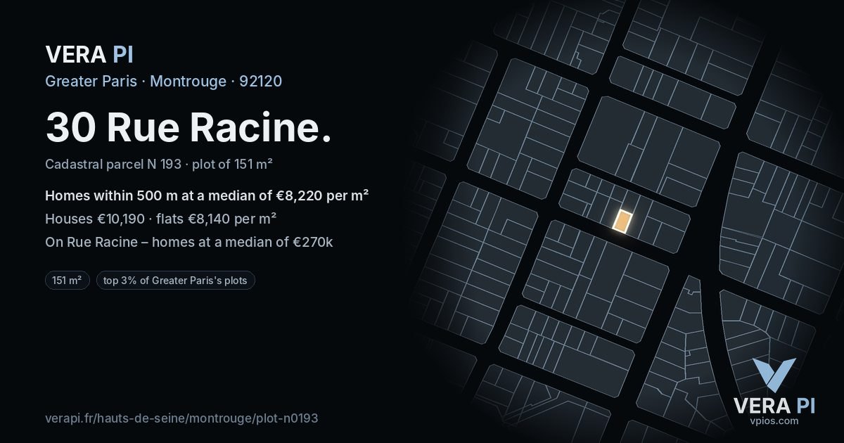 30 Rue Racine, Montrouge at night – the plot lit, the parcels around coloured by the prices near them