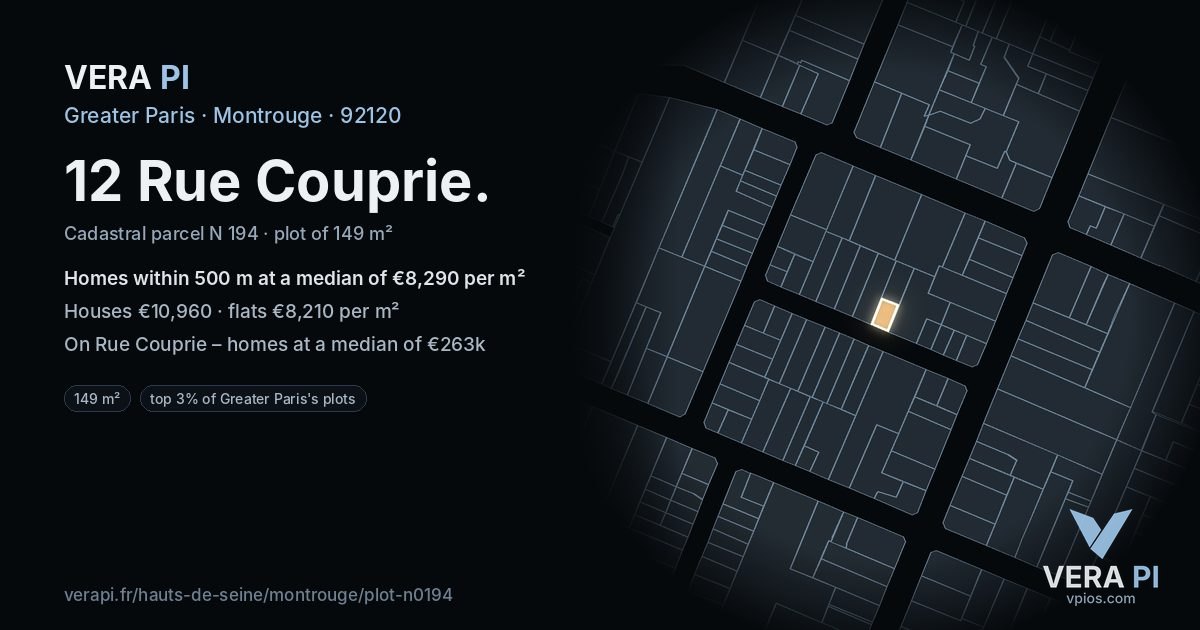 12 Rue Couprie, Montrouge at night – the plot lit, the parcels around coloured by the prices near them