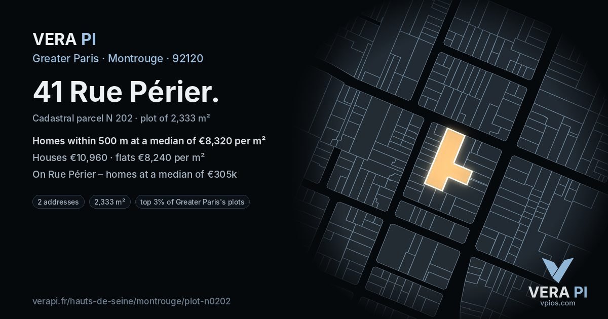 41 Rue Périer, Montrouge at night – the plot lit, the parcels around coloured by the prices near them