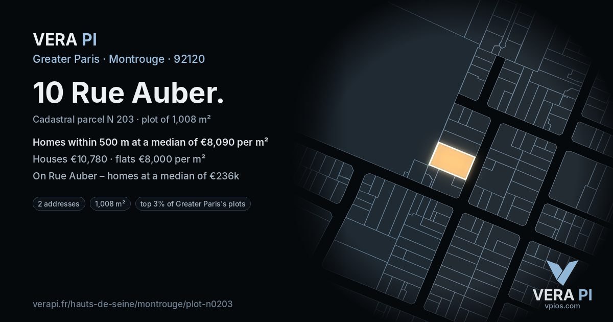 10 Rue Auber, Montrouge at night – the plot lit, the parcels around coloured by the prices near them