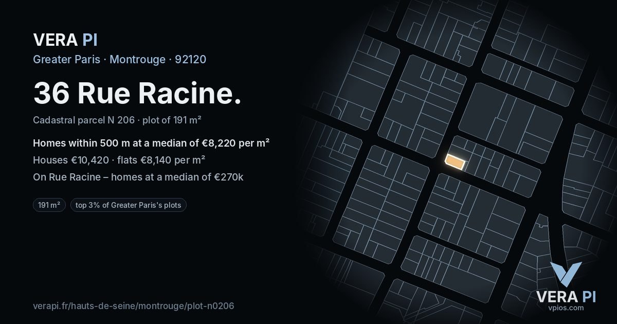 36 Rue Racine, Montrouge at night – the plot lit, the parcels around coloured by the prices near them