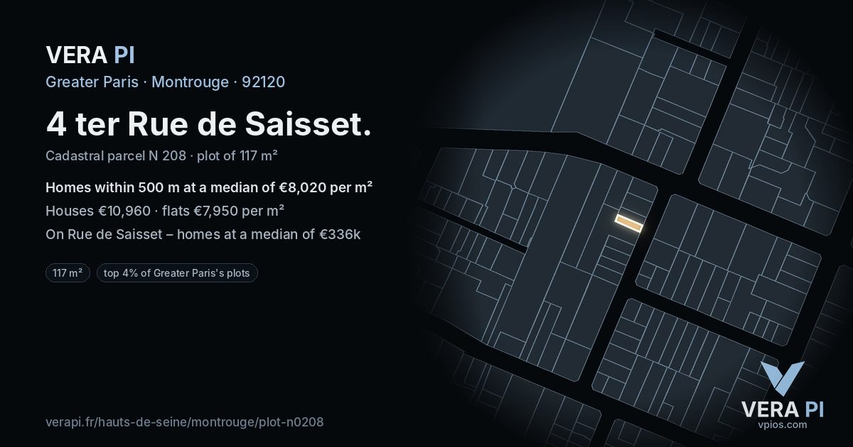 4 ter Rue de Saisset, Montrouge at night – the plot lit, the parcels around coloured by the prices near them