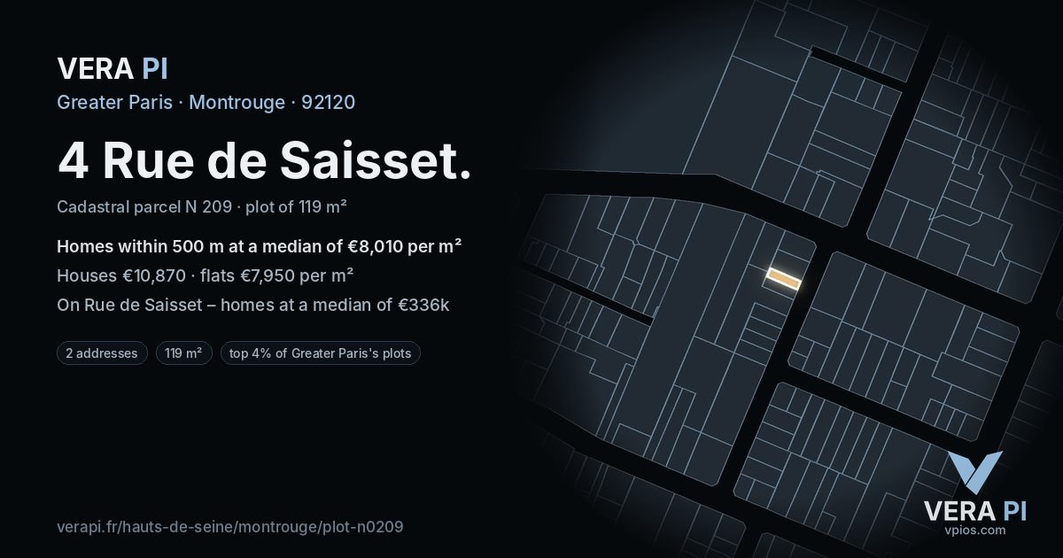 4 Rue de Saisset, Montrouge at night – the plot lit, the parcels around coloured by the prices near them