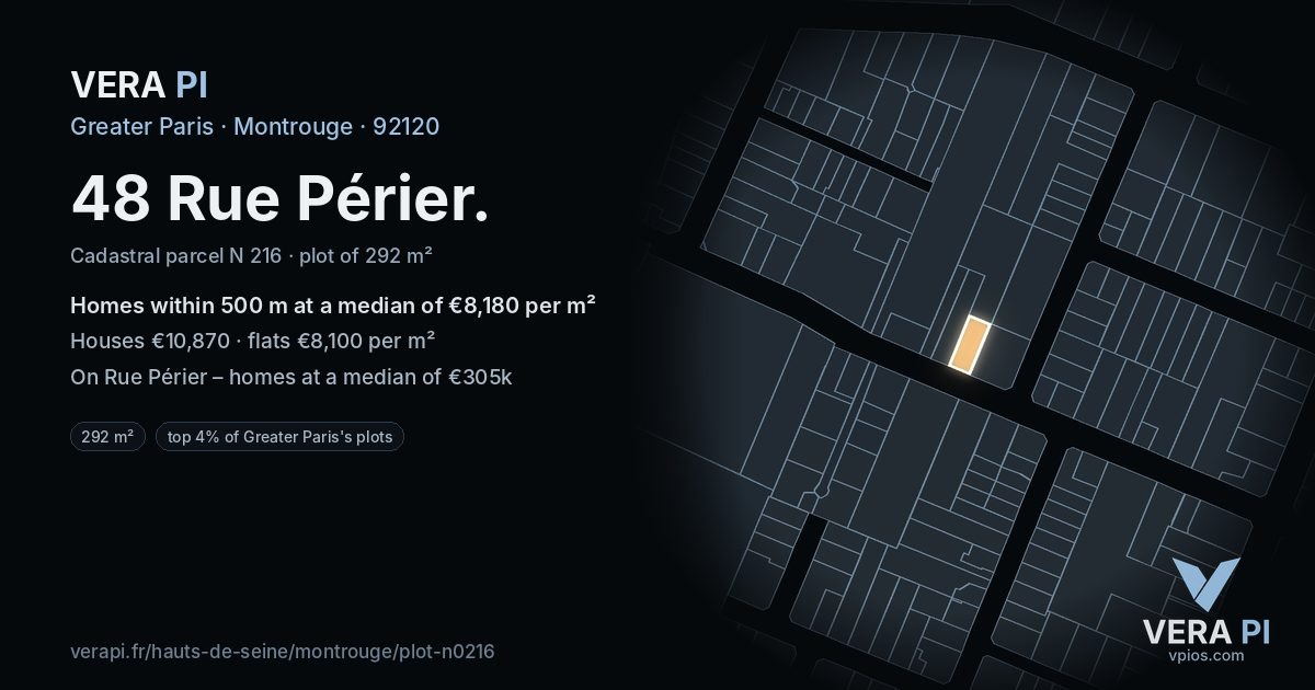 48 Rue Périer, Montrouge at night – the plot lit, the parcels around coloured by the prices near them