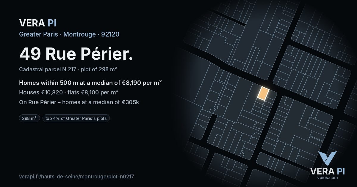 49 Rue Périer, Montrouge at night – the plot lit, the parcels around coloured by the prices near them