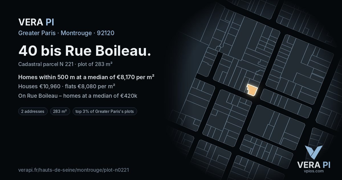 40 bis Rue Boileau, Montrouge at night – the plot lit, the parcels around coloured by the prices near them
