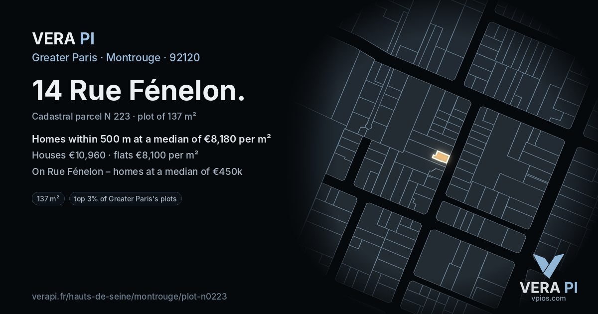 14 Rue Fénelon, Montrouge at night – the plot lit, the parcels around coloured by the prices near them
