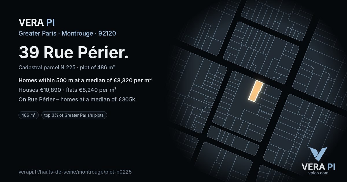 39 Rue Périer, Montrouge at night – the plot lit, the parcels around coloured by the prices near them
