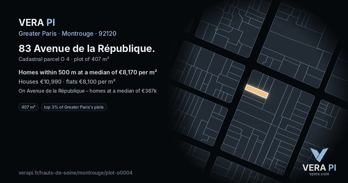 83 Avenue de la République, Montrouge at night – the plot lit, the parcels around coloured by the prices near them