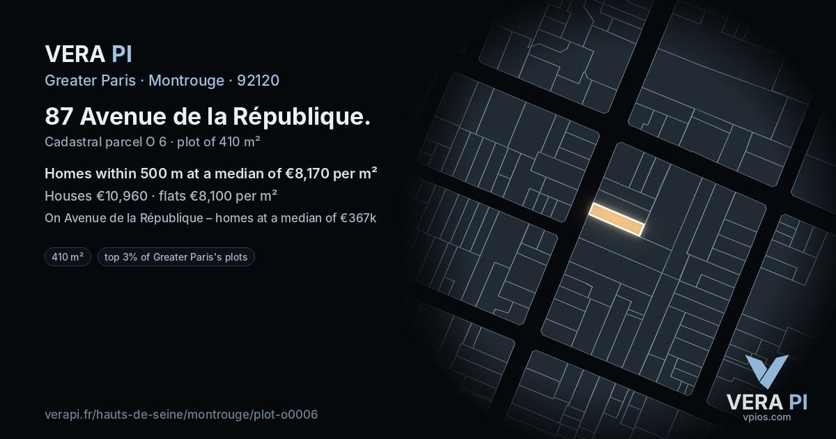 87 Avenue de la République, Montrouge at night – the plot lit, the parcels around coloured by the prices near them