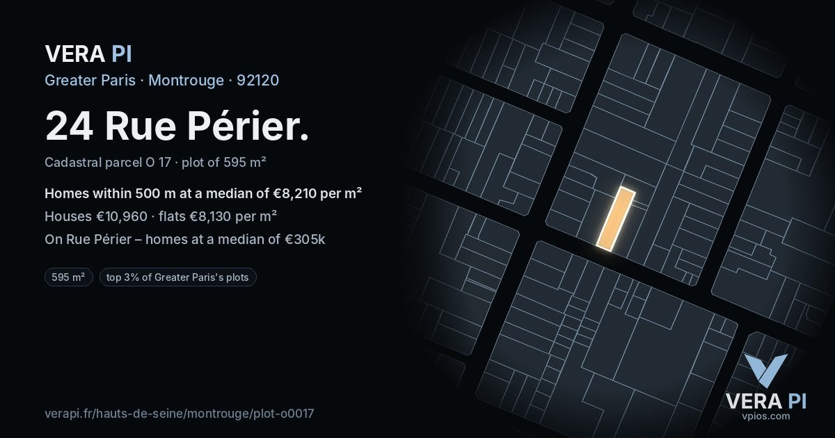 24 Rue Périer, Montrouge at night – the plot lit, the parcels around coloured by the prices near them