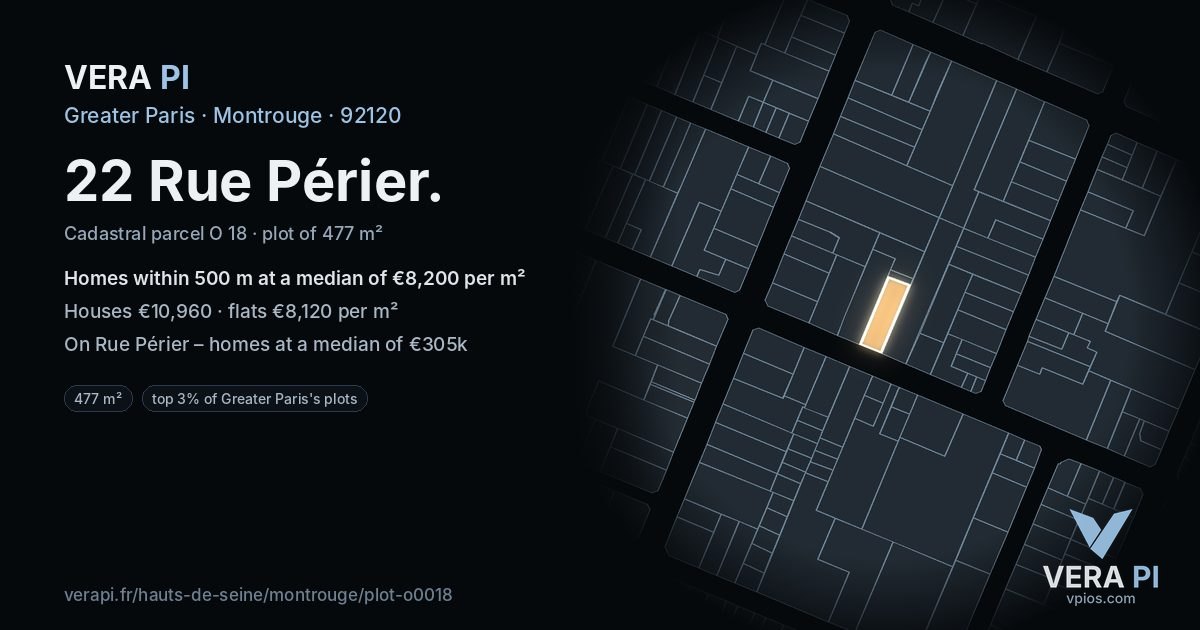 22 Rue Périer, Montrouge at night – the plot lit, the parcels around coloured by the prices near them