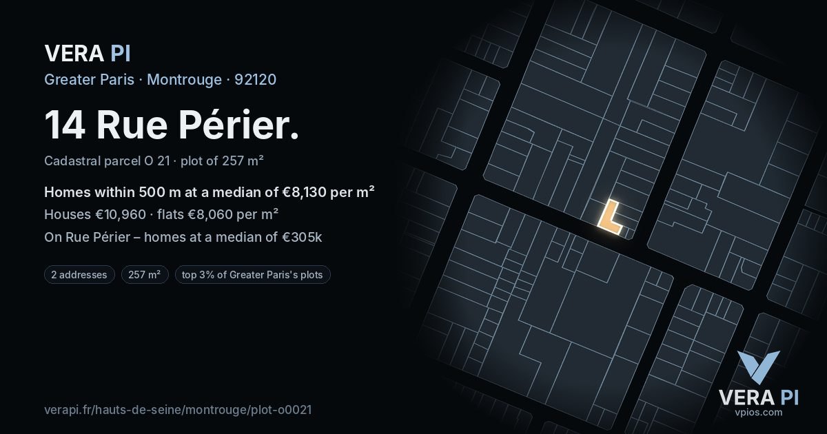 14 Rue Périer, Montrouge at night – the plot lit, the parcels around coloured by the prices near them