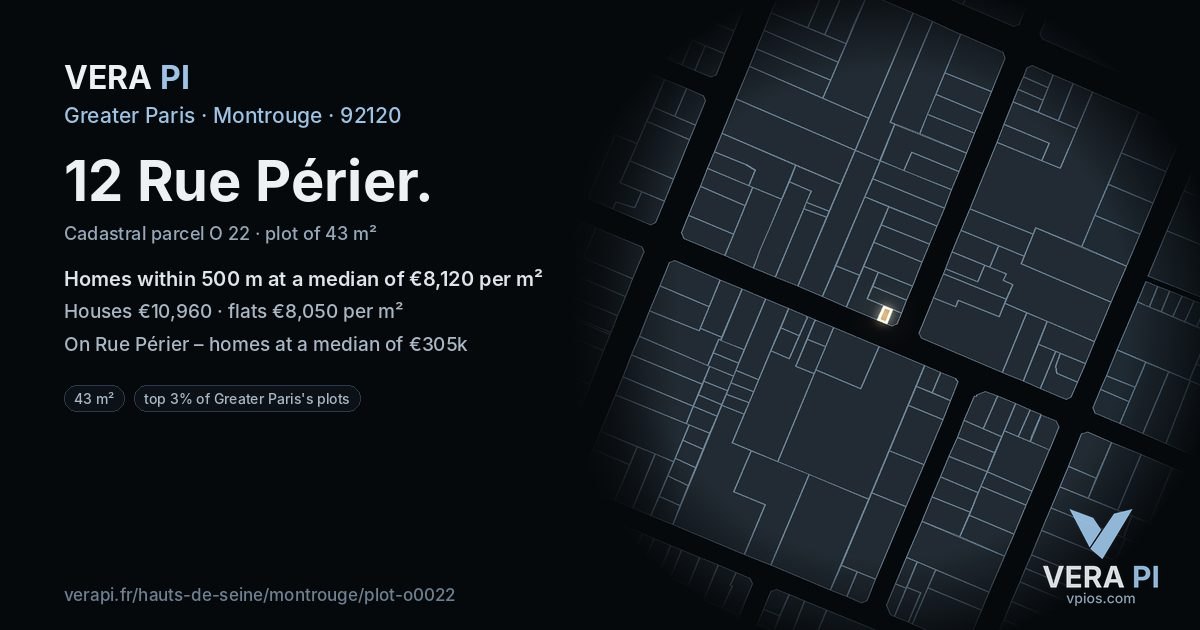 12 Rue Périer, Montrouge at night – the plot lit, the parcels around coloured by the prices near them