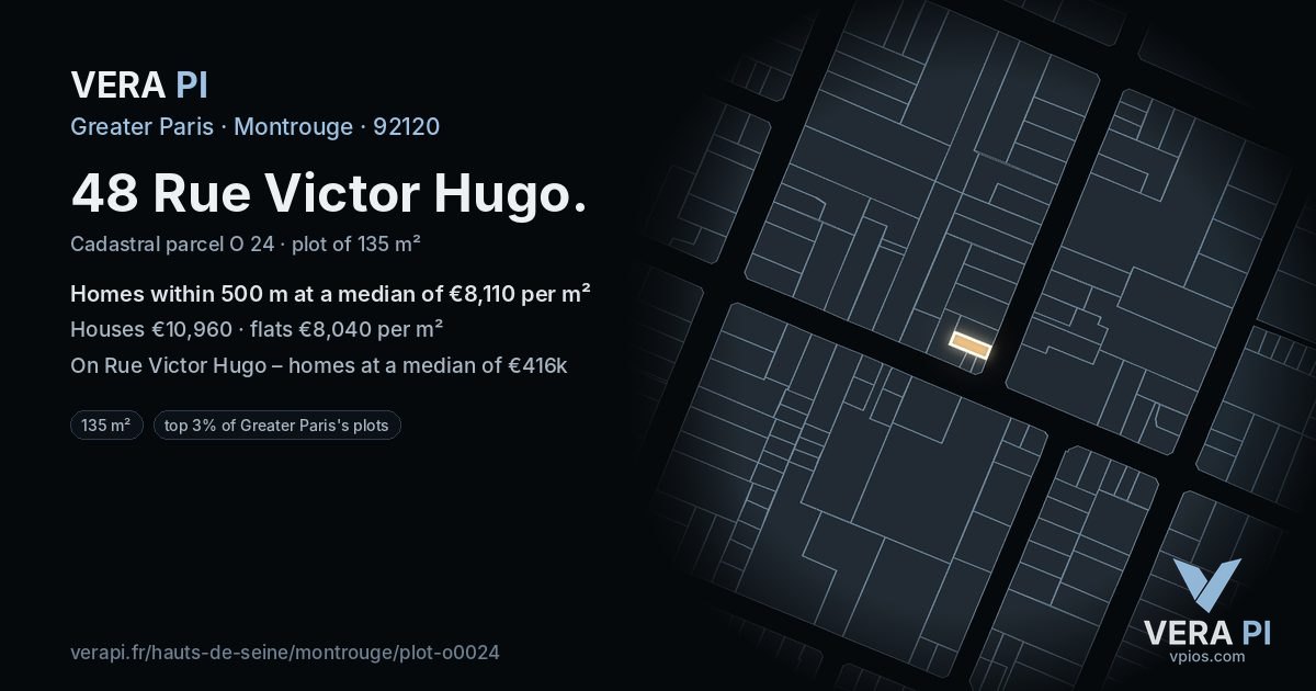 48 Rue Victor Hugo, Montrouge at night – the plot lit, the parcels around coloured by the prices near them