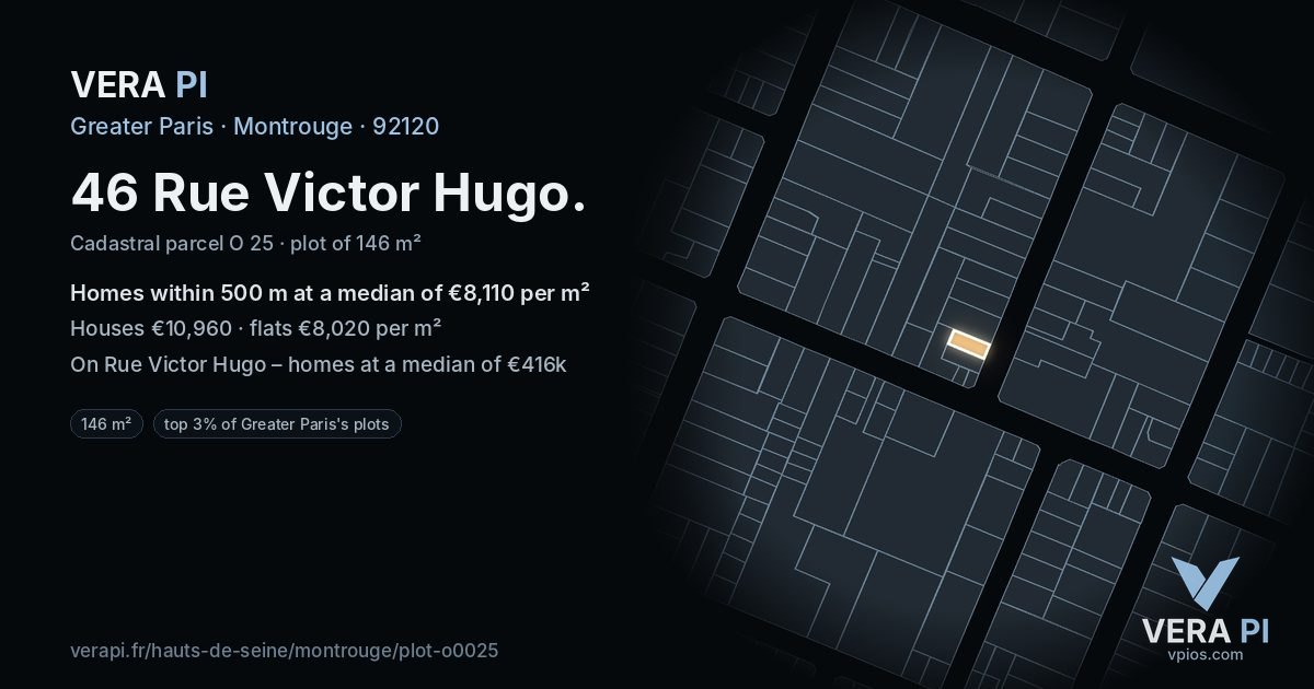 46 Rue Victor Hugo, Montrouge at night – the plot lit, the parcels around coloured by the prices near them