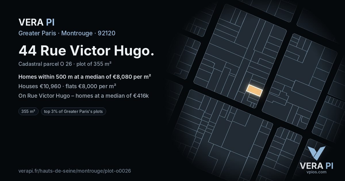 44 Rue Victor Hugo, Montrouge at night – the plot lit, the parcels around coloured by the prices near them