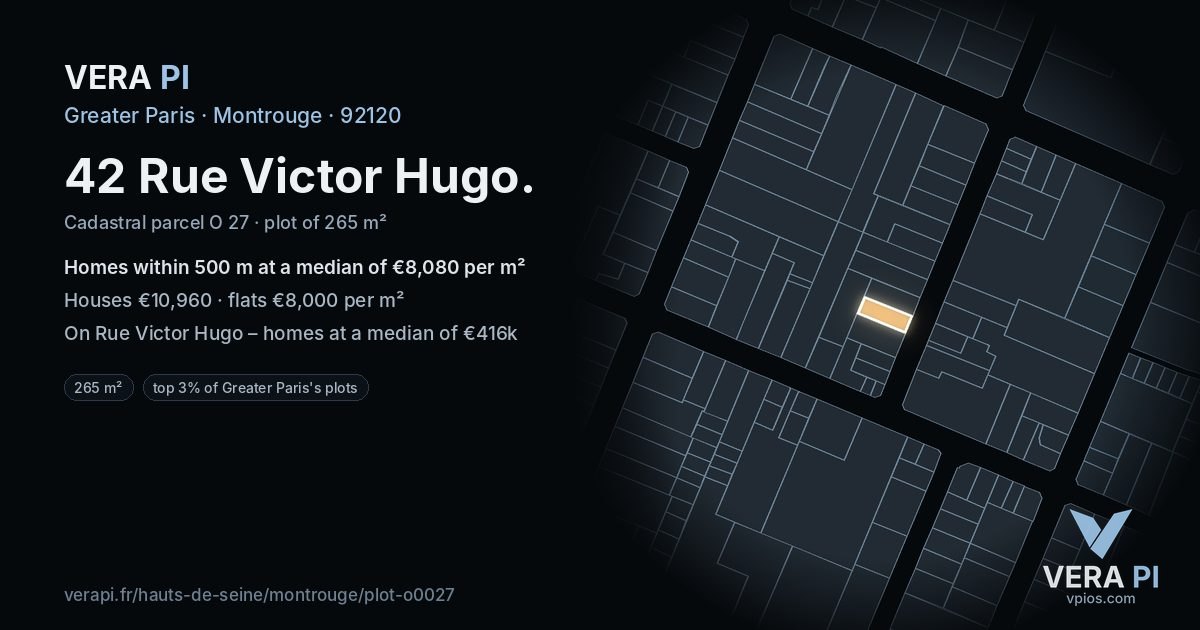 42 Rue Victor Hugo, Montrouge at night – the plot lit, the parcels around coloured by the prices near them