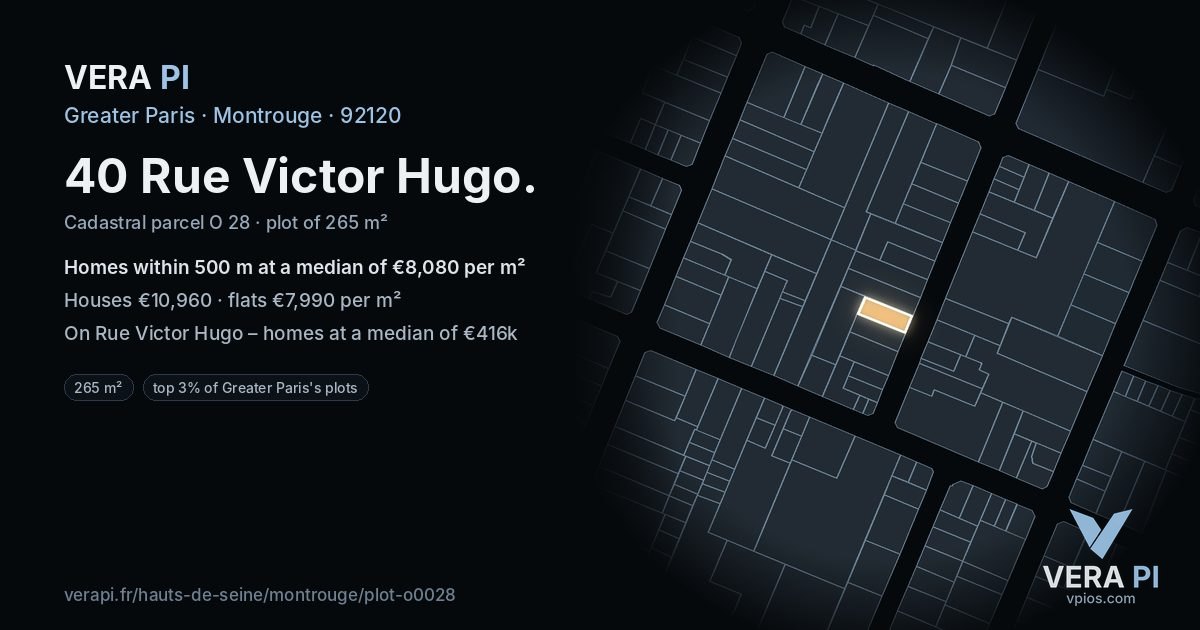 40 Rue Victor Hugo, Montrouge at night – the plot lit, the parcels around coloured by the prices near them