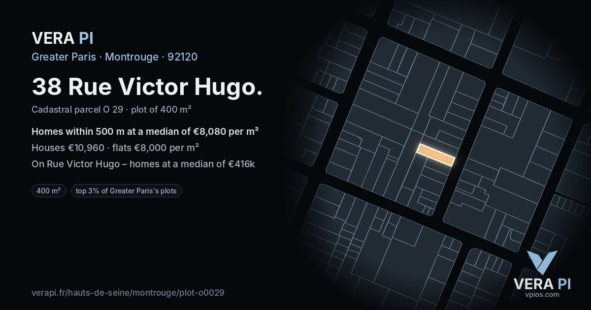 38 Rue Victor Hugo, Montrouge at night – the plot lit, the parcels around coloured by the prices near them