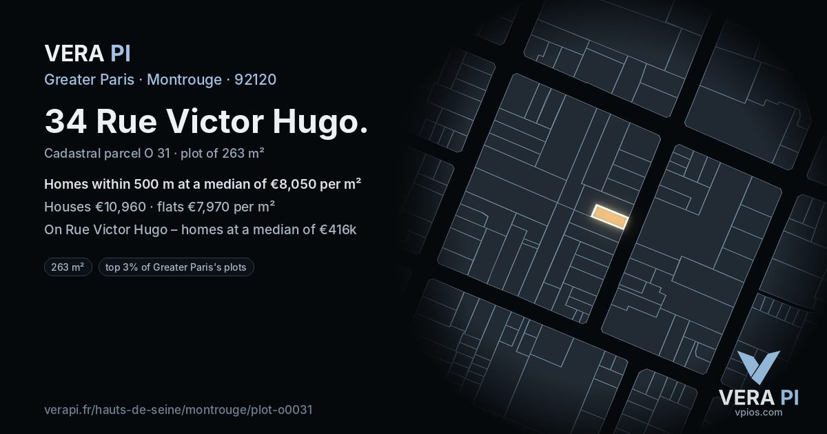 34 Rue Victor Hugo, Montrouge at night – the plot lit, the parcels around coloured by the prices near them