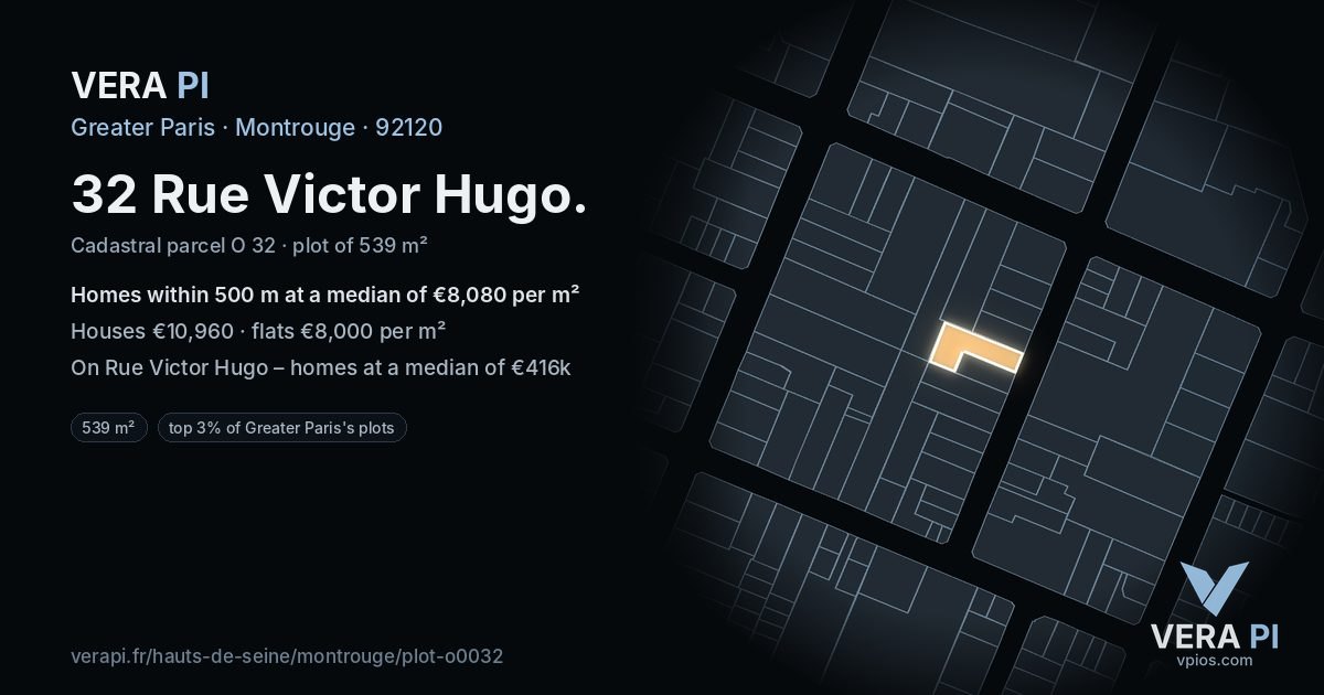 32 Rue Victor Hugo, Montrouge at night – the plot lit, the parcels around coloured by the prices near them