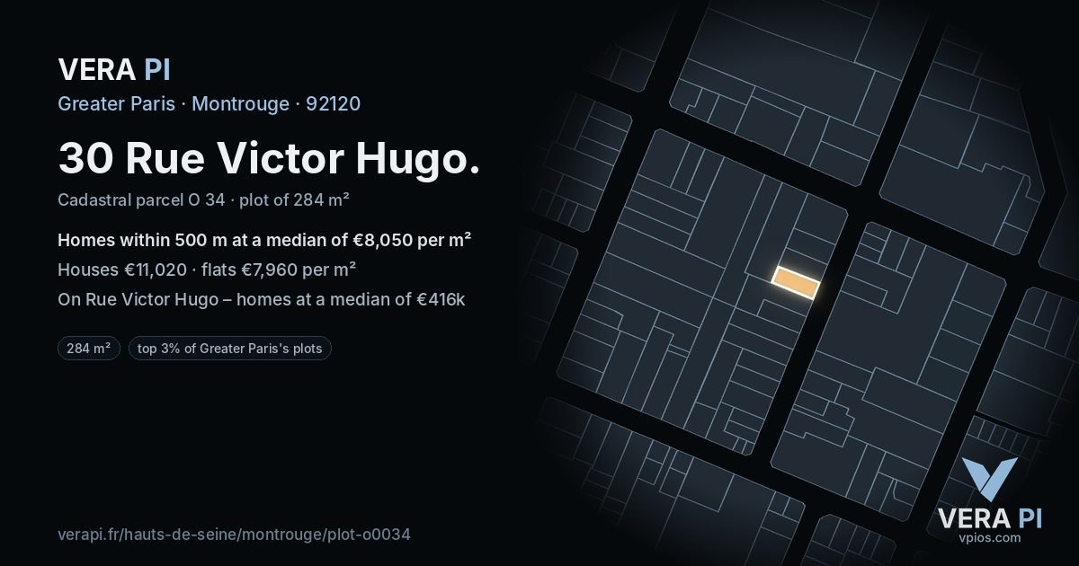 30 Rue Victor Hugo, Montrouge at night – the plot lit, the parcels around coloured by the prices near them