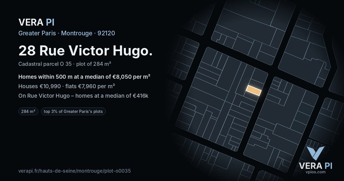28 Rue Victor Hugo, Montrouge at night – the plot lit, the parcels around coloured by the prices near them