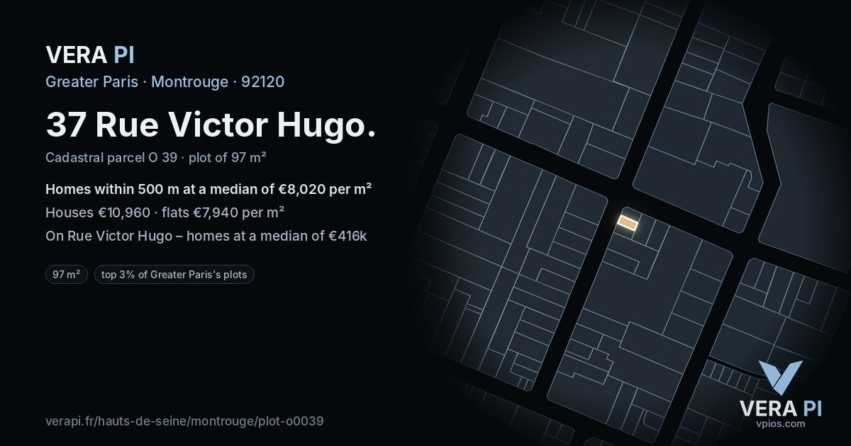 37 Rue Victor Hugo, Montrouge at night – the plot lit, the parcels around coloured by the prices near them