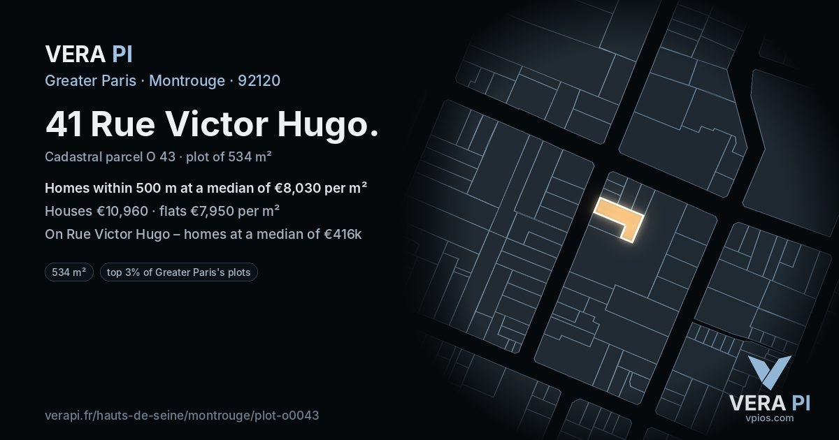 41 Rue Victor Hugo, Montrouge at night – the plot lit, the parcels around coloured by the prices near them