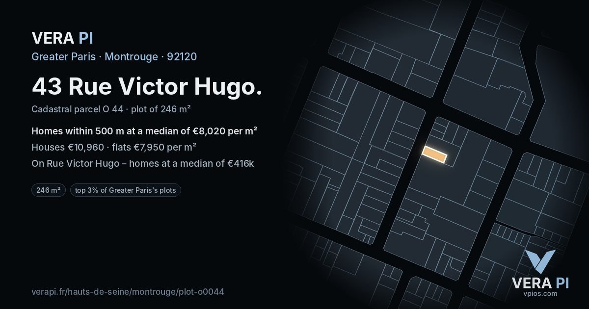 43 Rue Victor Hugo, Montrouge at night – the plot lit, the parcels around coloured by the prices near them